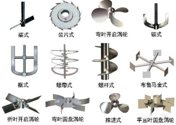 上海科兴仪器 玻璃反应釜