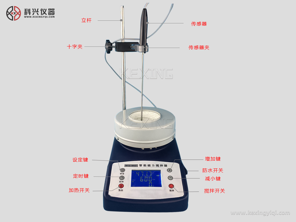 MSJ智能磁力搅拌器电热套