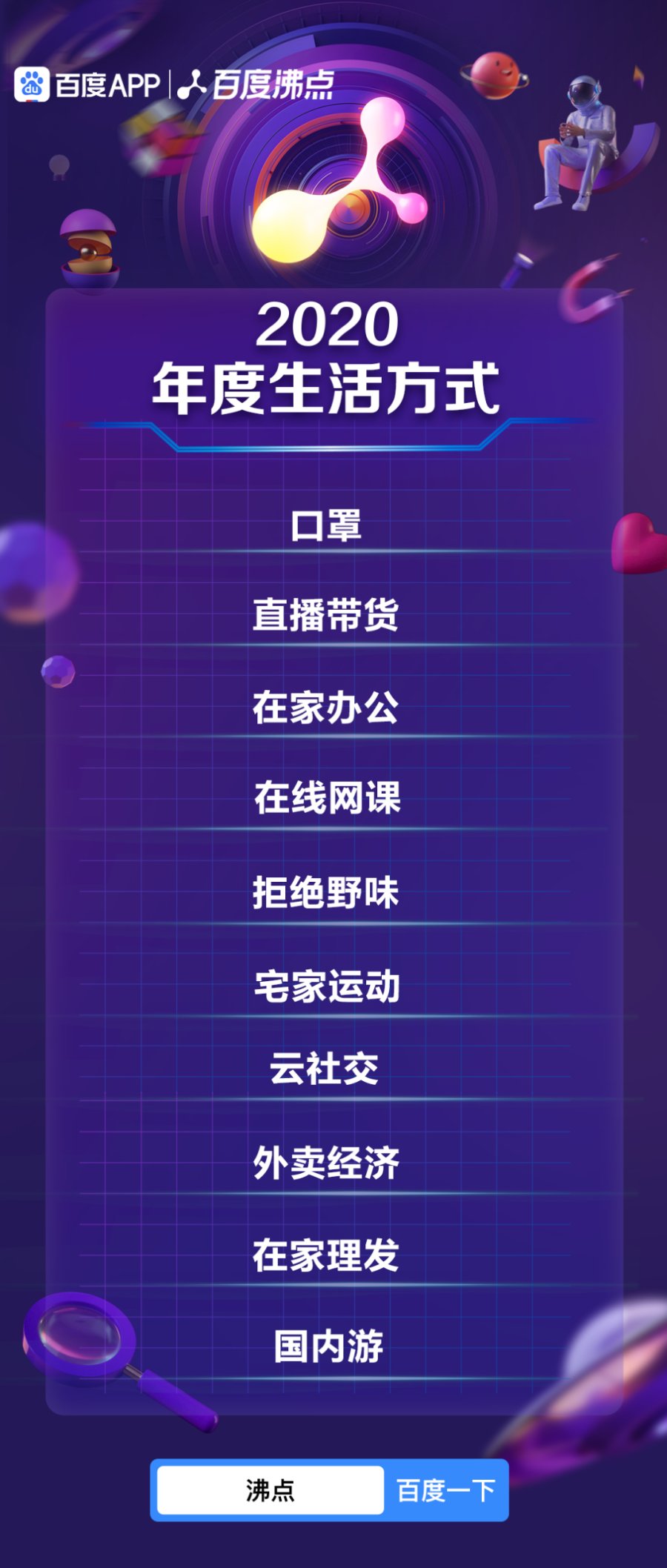 百度沸点